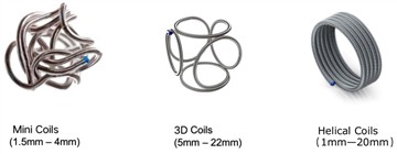 Renova irrotettava kelajärjestelmä